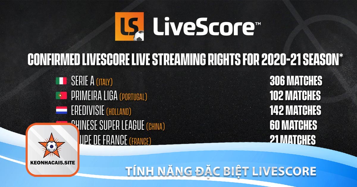 Tính năng đặc biệt Livescore